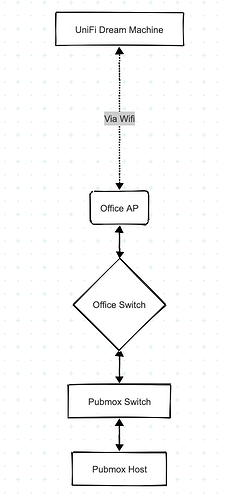 chart1 copy